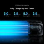 oraimo Traveler Link 27 27000mAh 12W Power Bank - Image 8