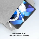 oraimo PowerCube 20 20W Wall Charger Kit - Image 6