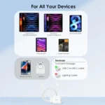 oraimo PowerCube 20 20W Wall Charger Kit - Image 3